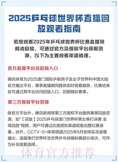 世界杯直播观看全攻略:简单几步畅享精彩赛事 世界杯直播观看全攻略:简单几步畅享精彩赛事