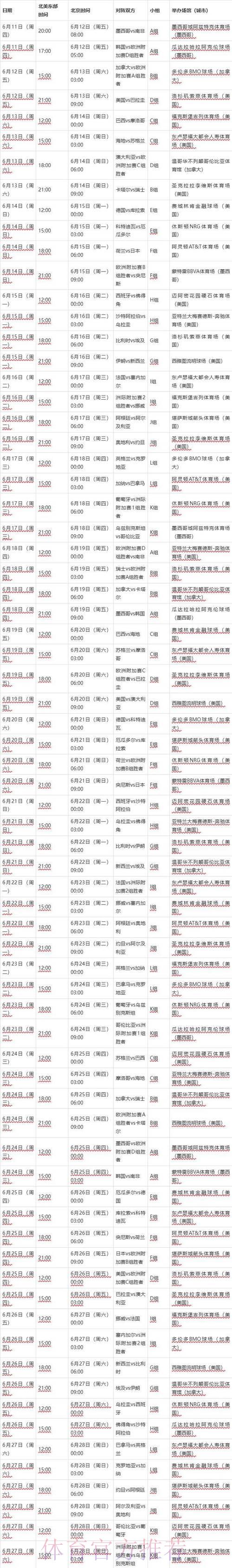2026世界杯盛大开幕暨赛程展望