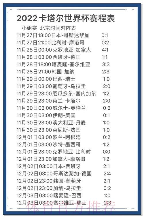 世界杯赛果预测:球迷不可或缺的得力助手 世界杯赛果预测:球迷不可或缺的得力助手