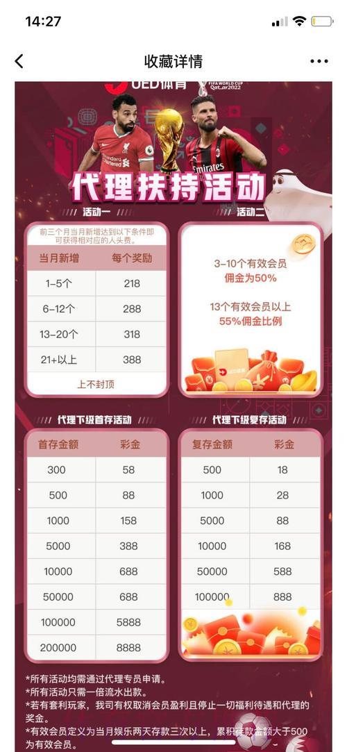 世界杯竞猜平台指南:教你挑选最适合自己的投注网站 世界杯竞猜平台指南:教你挑选最适合自己的投注网站