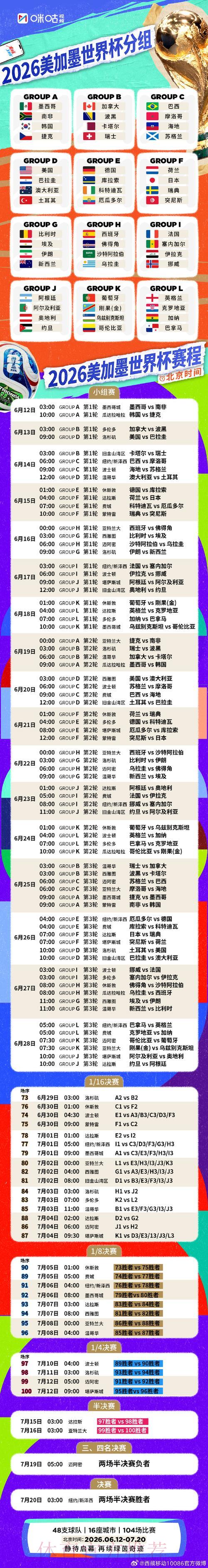 2026世界杯最新赛事比分实时播报 2026世界杯最新赛事比分实时播报