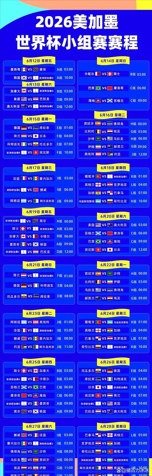 2026年世界杯实时比分查询平台官方入口全面解析