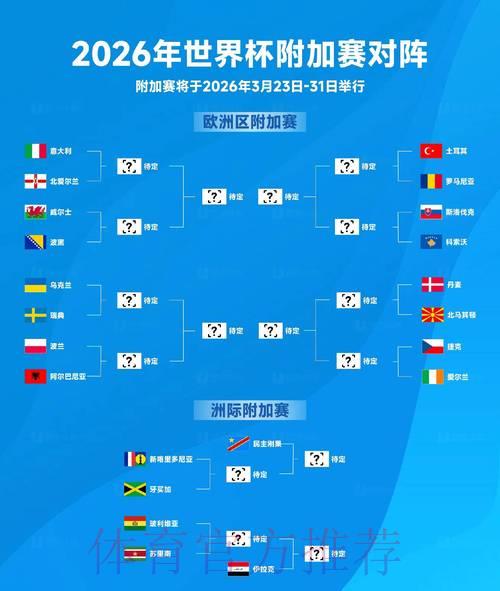 2026年世界杯实时比分查询平台官方入口全面解析