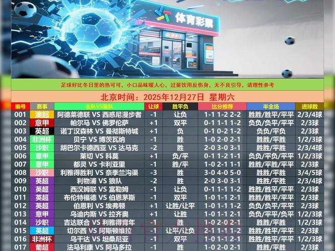 世界杯竞猜神器:实时比分追踪与赛果智能预测平台 世界杯竞猜神器:实时比分追踪与赛果智能预测平台