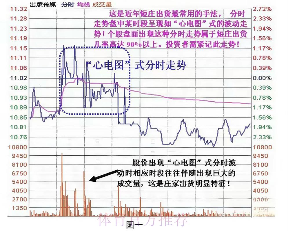 世界杯滚球稳健操盘指南,有效规避亏损风险 世界杯滚球稳健操盘指南,有效规避亏损风险