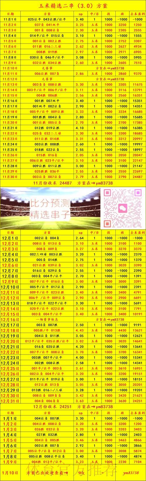 世界杯直播平台全面解析与比较攻略