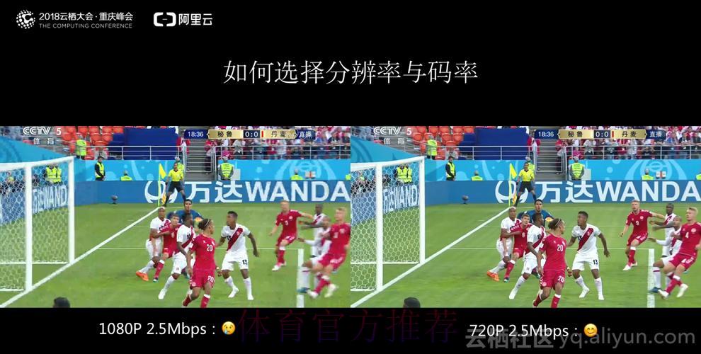 世界杯直播平台全面解析与比较攻略