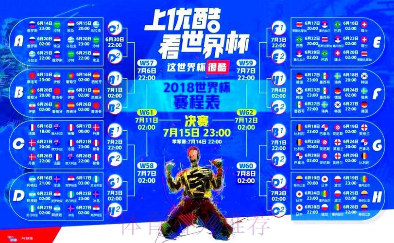 世界杯直播平台全面解析与比较攻略