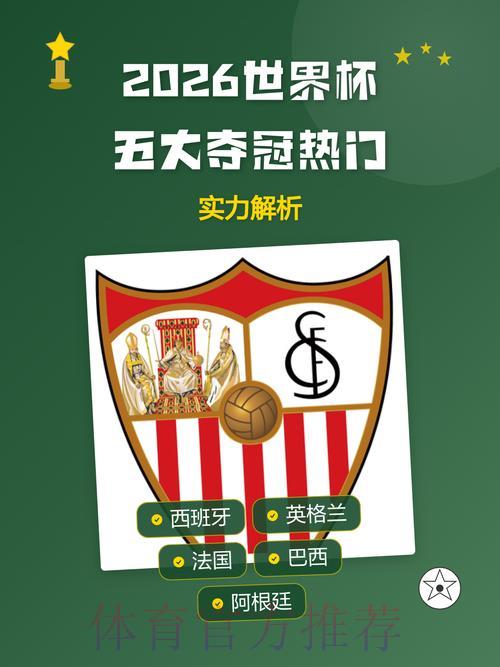 2026世界杯夺冠热门球队综合实力深度解析
