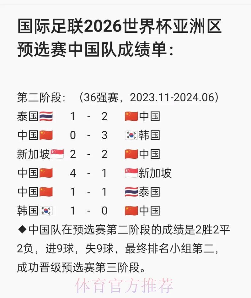 2026世界杯预选赛免费观看渠道及官方平台汇总 2026世界杯预选赛免费观看渠道及官方平台汇总