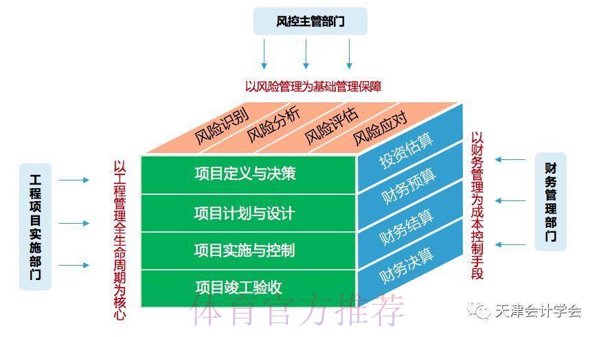 2026世界杯博彩投注的风险防范与有效管控策略 2026世界杯博彩投注的风险防范与有效管控策略