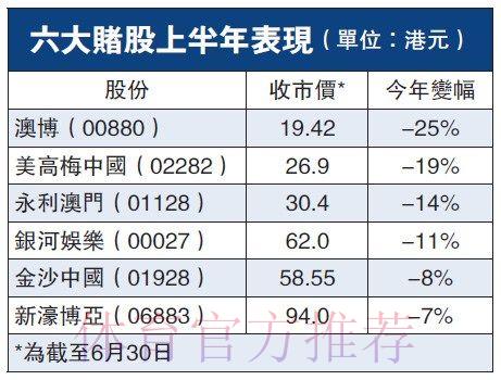 2026世界杯博彩投注的风险防范与有效管控策略 2026世界杯博彩投注的风险防范与有效管控策略