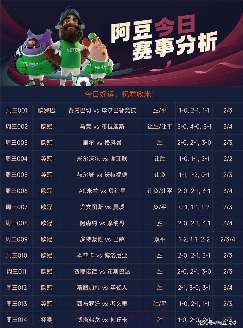 权威世界杯竞猜平台精选推荐与深度解析 权威世界杯竞猜平台精选推荐与深度解析