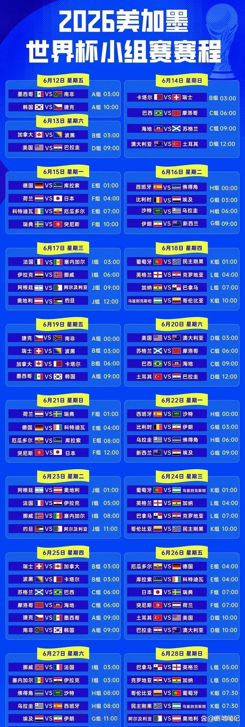 2026世界杯赛事比分实时下载及热门赛事深度解析 2026世界杯赛事比分实时下载及热门赛事深度解析