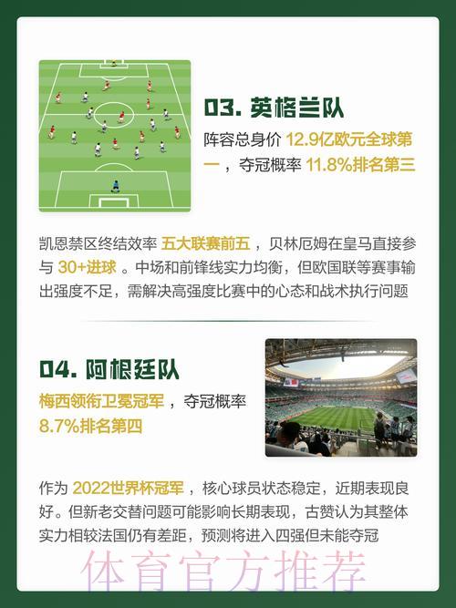2026世界杯最强预测攻略与技巧