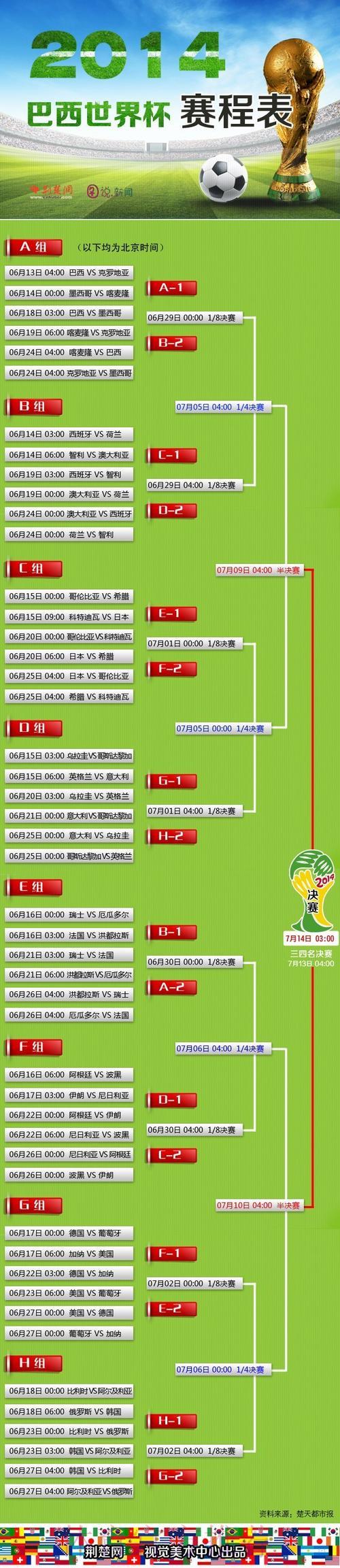 世界杯官方竞猜平台可靠性全面评测 世界杯官方竞猜平台可靠性全面评测