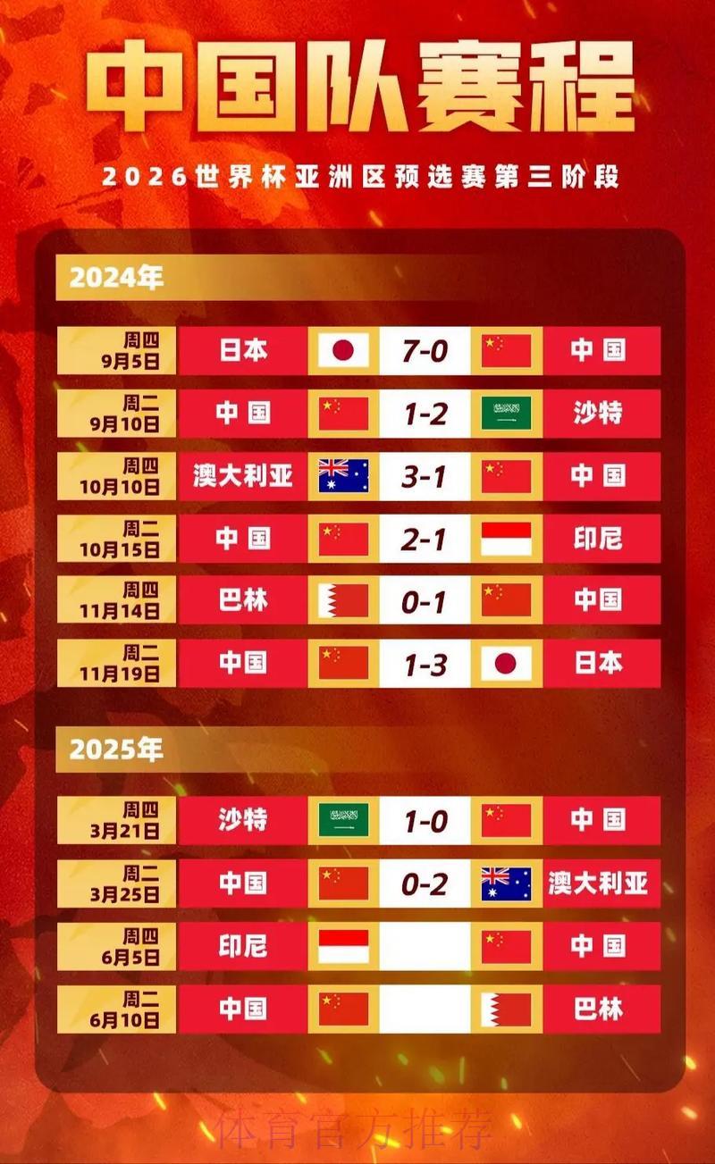 世界杯竞彩:全面解读热门赛事赔率波动趋势 世界杯竞彩:全面解读热门赛事赔率波动趋势